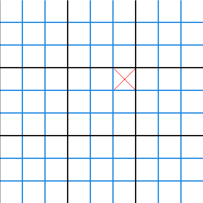 Tic-Tac-Toe-Ception Example Play